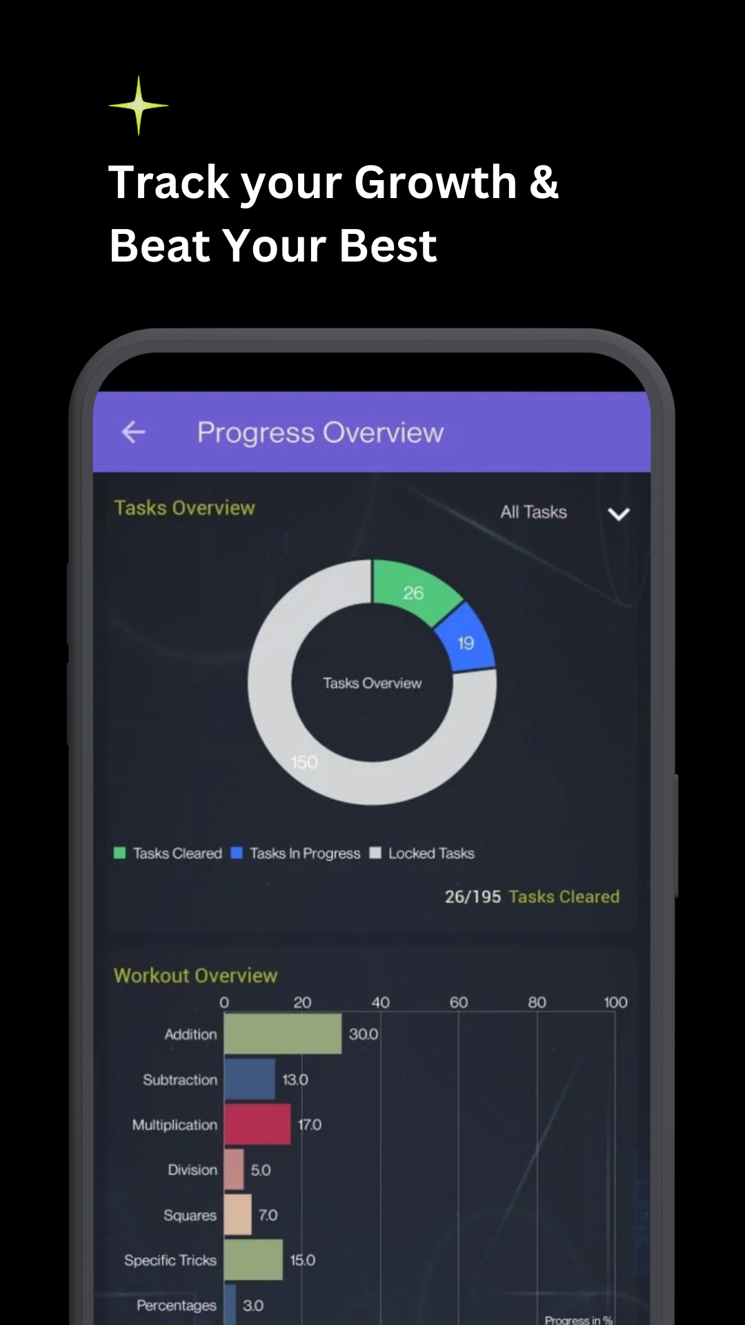Progress tracking screen